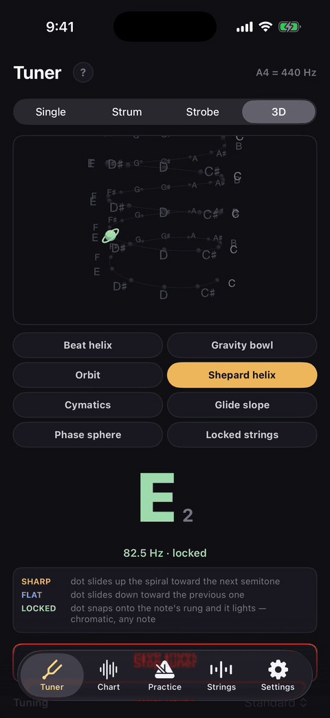 3D tuner, Shepard helix: a spiral of labeled semitones, a dot sliding along it and snapping onto the E rung