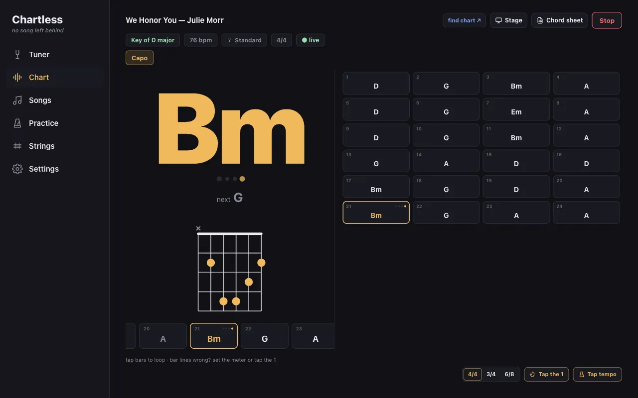 Chartless in a full Chrome tab charting We Honor You by Julie Morr: the current chord Bm huge with its guitar diagram and next chord G, key of D major, 76 bpm in 4/4, and the whole song as a grid of numbered bars with the playing bar lit